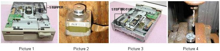 wind generator with stepper motor