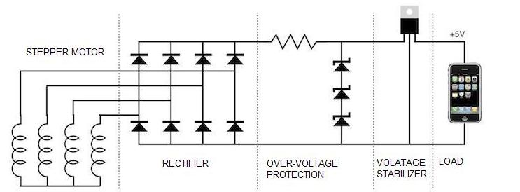 wind generator electronics