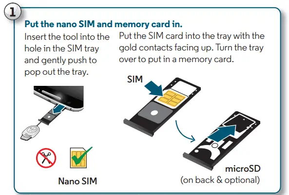 how to solve sim not provisioned mm2