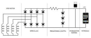 Električna šema mini vetrogeneratora